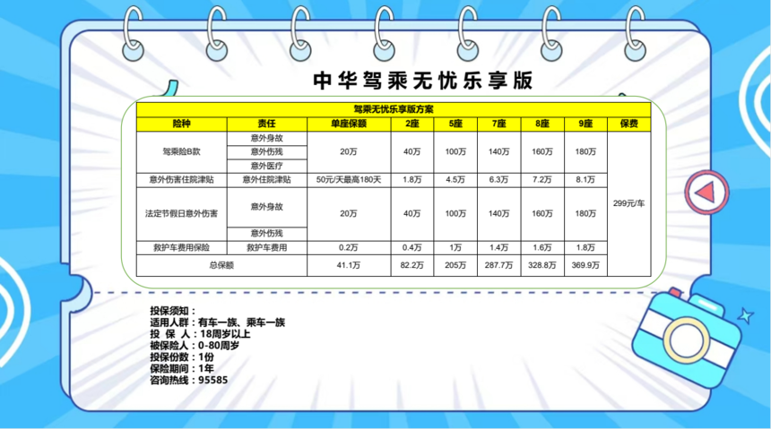 中華駕乘無憂樂享版